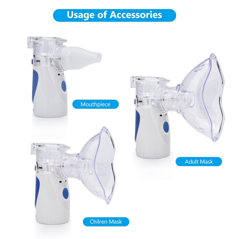 Retail Stream™ Mini Mesh Nebulizer