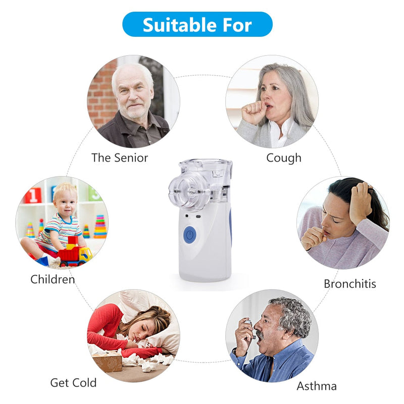 Retail Stream™ Mini Mesh Nebulizer